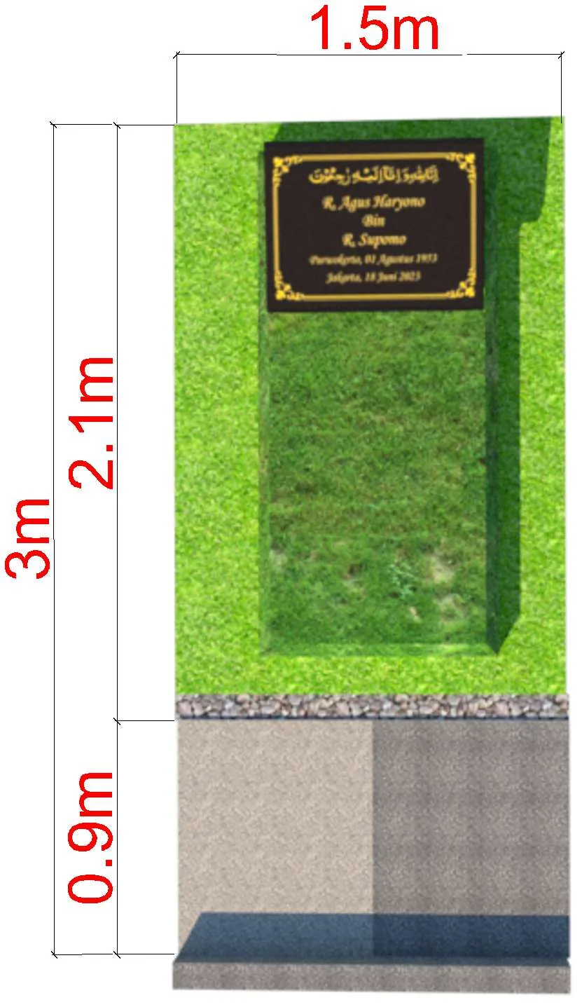 Denah kavling Single 1,5 × 3 m dengan walkway 0,9 m